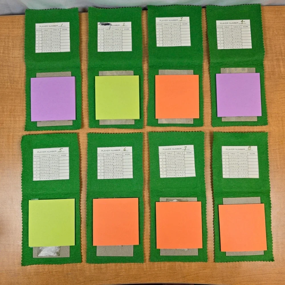 Progressive Bridge or Euchre Tally Cards Games For 8 Players Handmade Notes 4x4